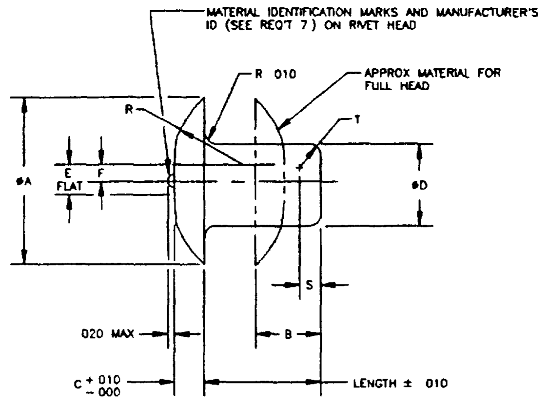 MS20470 rivet, solid, universal head: dimensioned rivet outline with material identification mark location.