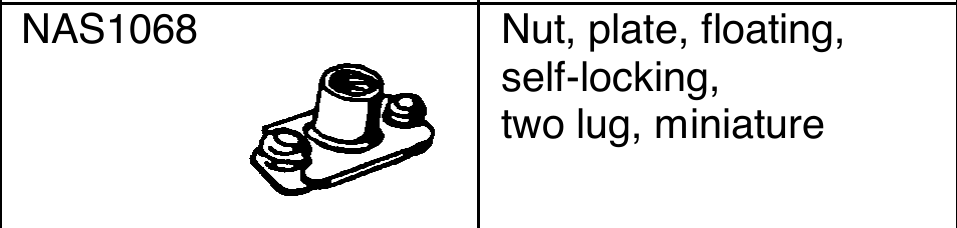 NAS1068: "Nut, plate, floating, self-locking, two lug, miniature"