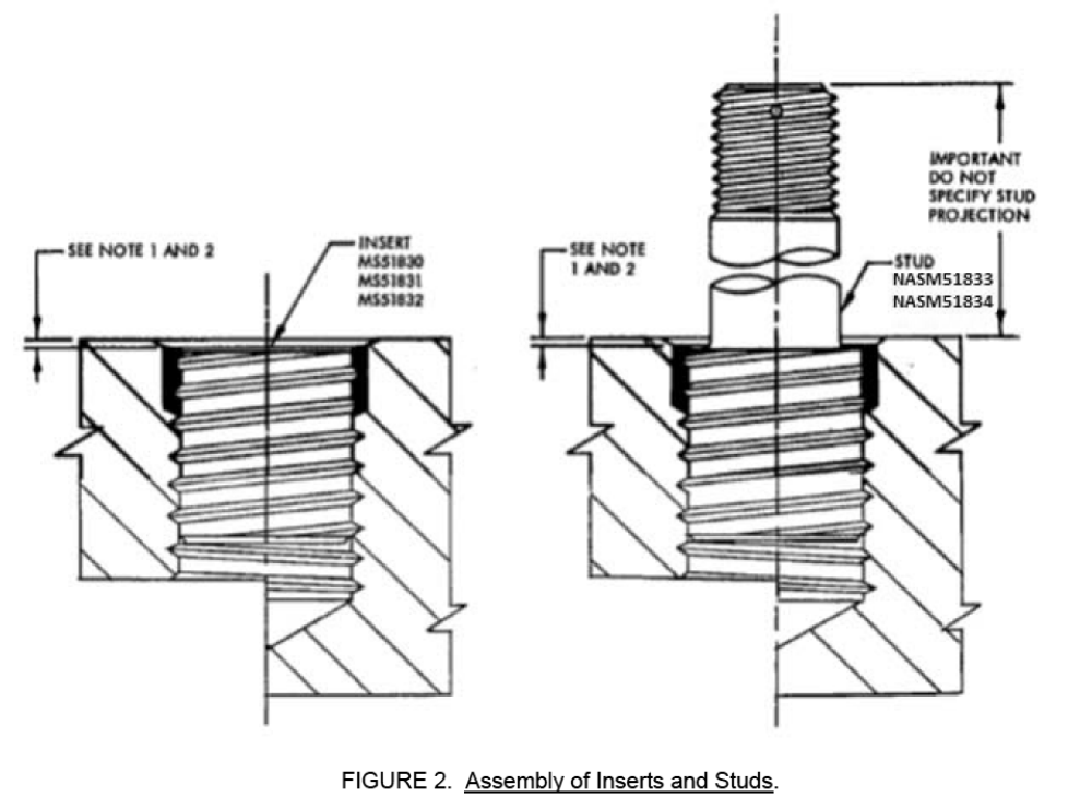 FIGURE 2. Assembly of Inserts and Studs (insert MS51830, MS51831, MS51832; stud NASM51833, NASM51834).